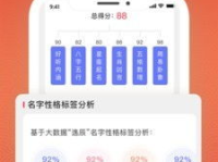 好名字测试,好名字测试助你了解命运与性格