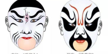 京剧脸谱知识,色彩与象征的艺术解读